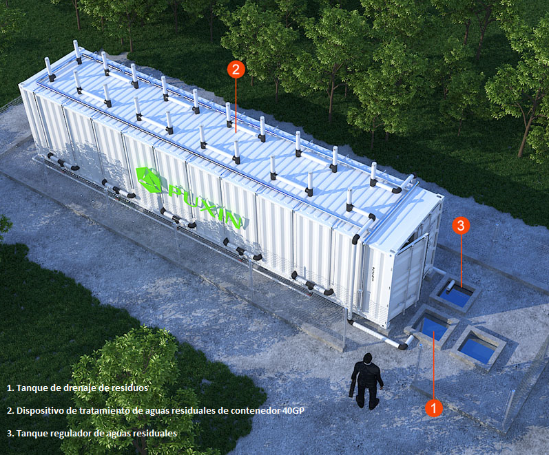 biodigestor-de-aguas-residuales