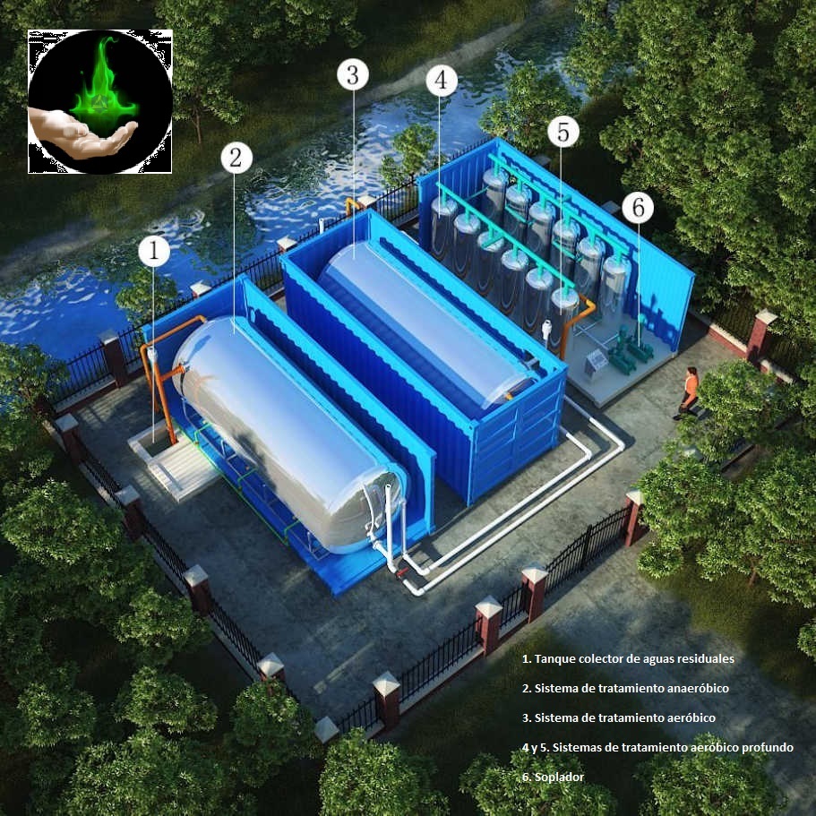 planta-biogas-aguas-residuales
