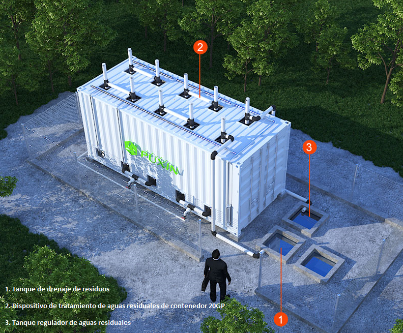 equipo-tratamiento-aguas-residuales
